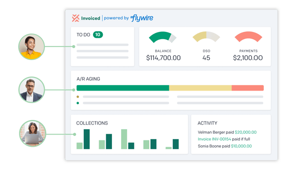 Invoiced+Flywire-Illustration-with people